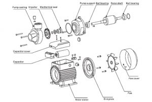 اجزاء موتور کاجیلی