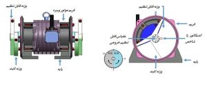 اجزاء موتور ویبره ایرانی